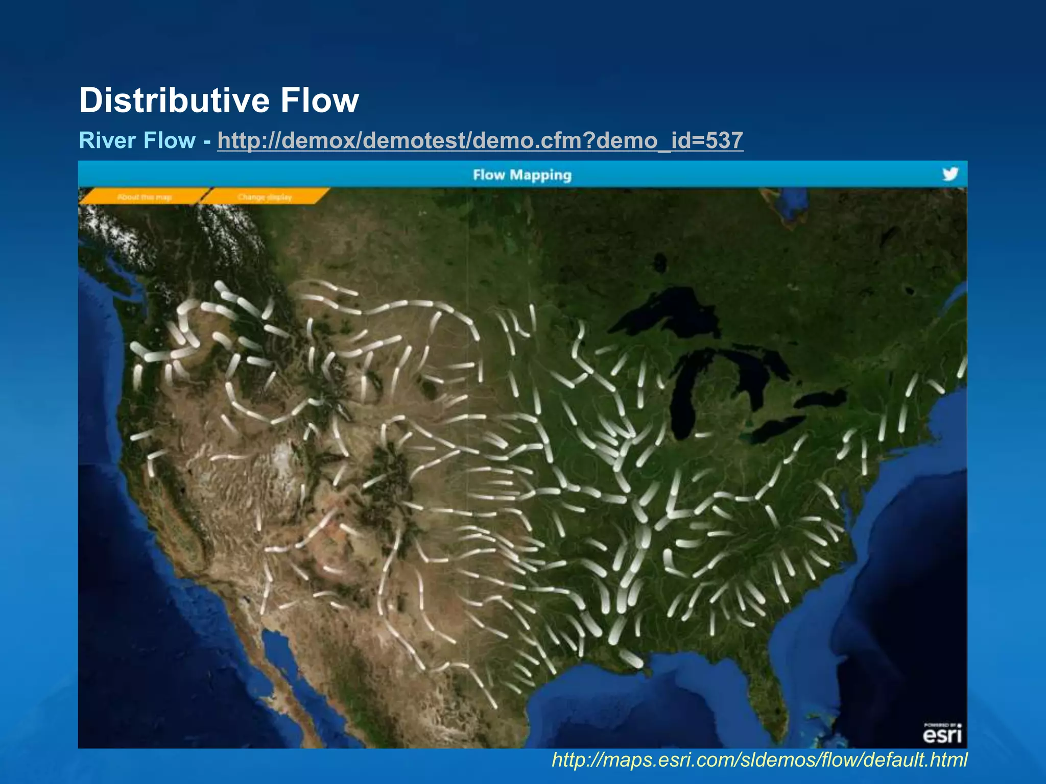 Distributive Flow
River Flow - http://demox/demotest/demo.cfm?demo_id=537
http://maps.esri.com/sldemos/flow/default.html
 
