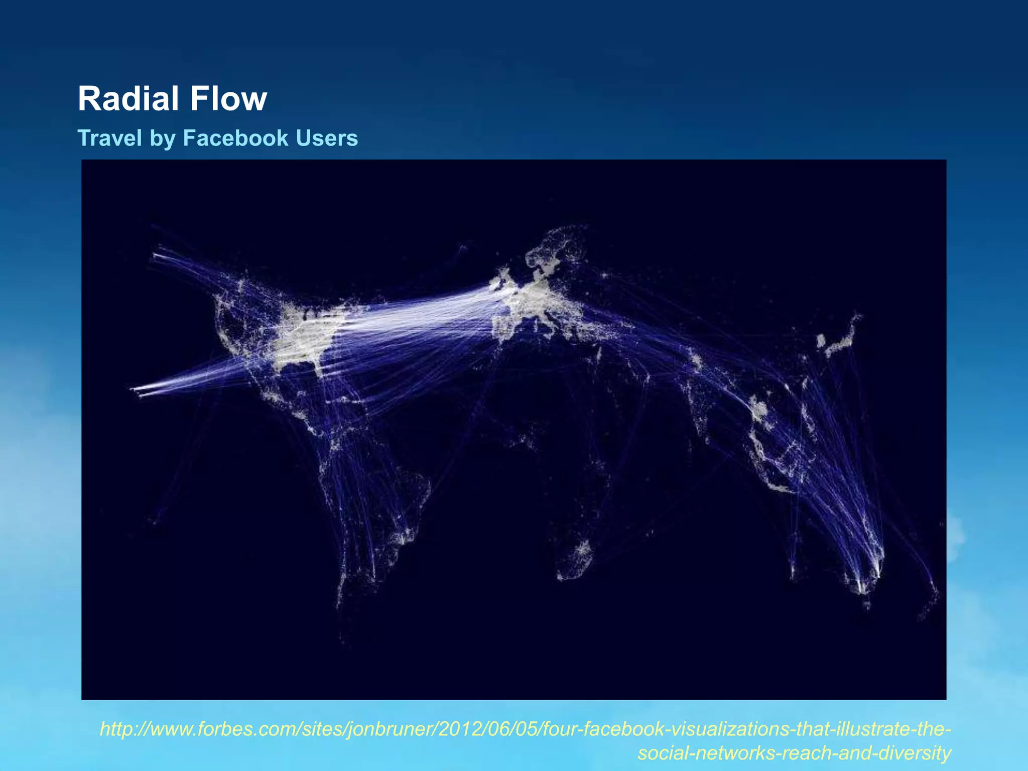 Radial Flow
Travel by Facebook Users
http://www.forbes.com/sites/jonbruner/2012/06/05/four-facebook-visualizations-that-illustrate-the-
social-networks-reach-and-diversity
 