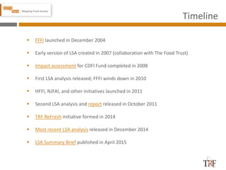 Timeline
 FFFI launched in December 2004
 Early version of LSA created in 2007 (collaboration with The Food Trust)
 Impact assessment for CDFI Fund completed in 2008
 First LSA analysis released; FFFI winds down in 2010
 HFFI, NJFAI, and other initiatives launched in 2011
 Second LSA analysis and report released in October 2011
 TRF ReFresh initiative formed in 2014
 Most recent LSA analysis released in December 2014
 LSA Summary Brief published in April 2015
 