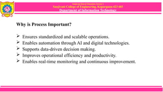 Sanjivani Rural Education Society’s
Sanjivani College of Engineering, Kopargaon-423 603
Department of Information Technology
Why is Process Important?
 Ensures standardized and scalable operations.
 Enables automation through AI and digital technologies.
 Supports data-driven decision making.
 Improves operational efficiency and productivity.
 Enables real-time monitoring and continuous improvement.
 