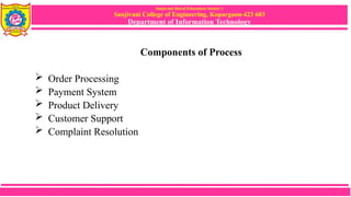 Sanjivani Rural Education Society’s
Sanjivani College of Engineering, Kopargaon-423 603
Department of Information Technology
Components of Process
 Order Processing
 Payment System
 Product Delivery
 Customer Support
 Complaint Resolution
 