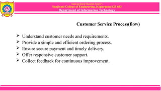 Sanjivani Rural Education Society’s
Sanjivani College of Engineering, Kopargaon-423 603
Department of Information Technology
Customer Service Process(flow)
 Understand customer needs and requirements.
 Provide a simple and efficient ordering process.
 Ensure secure payment and timely delivery.
 Offer responsive customer support.
 Collect feedback for continuous improvement.
 