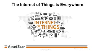 The Internet of Things is Everywhere
Confidential and Private 10
 