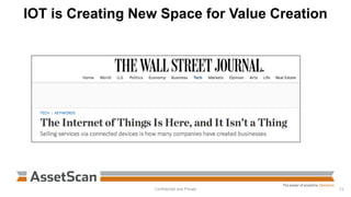 IOT is Creating New Space for Value Creation
Confidential and Private 13
 