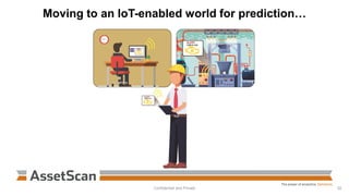 Moving to an IoT-enabled world for prediction…
Confidential and Private 32
 
