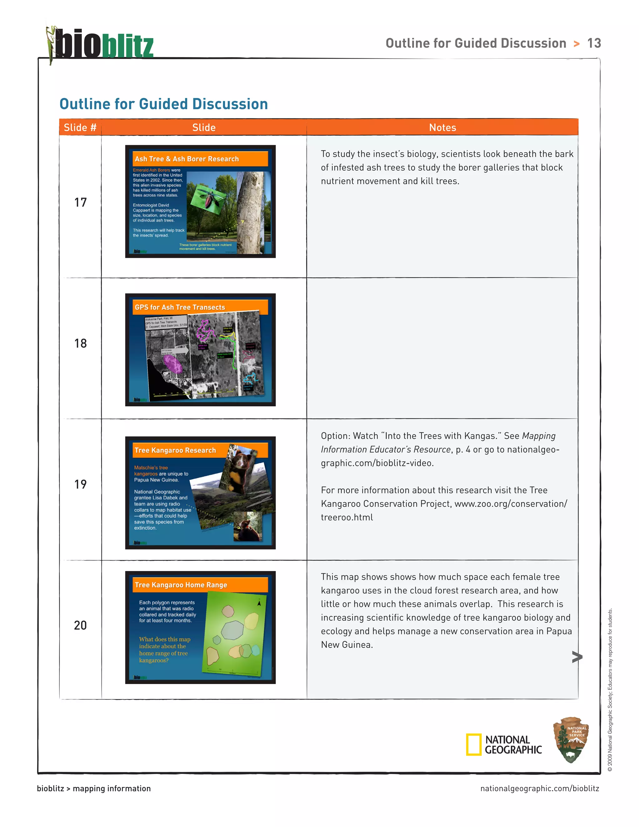 Mapping Information Educator\'s Resource