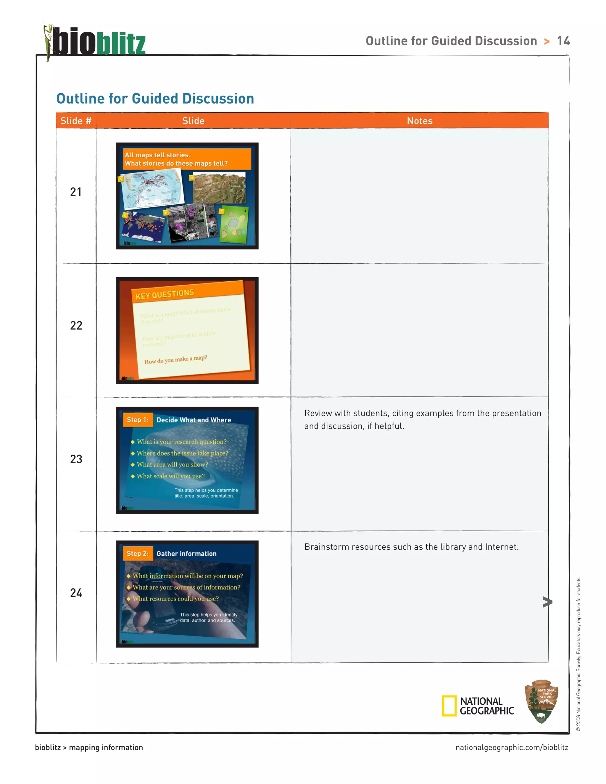 Mapping Information Educator\'s Resource