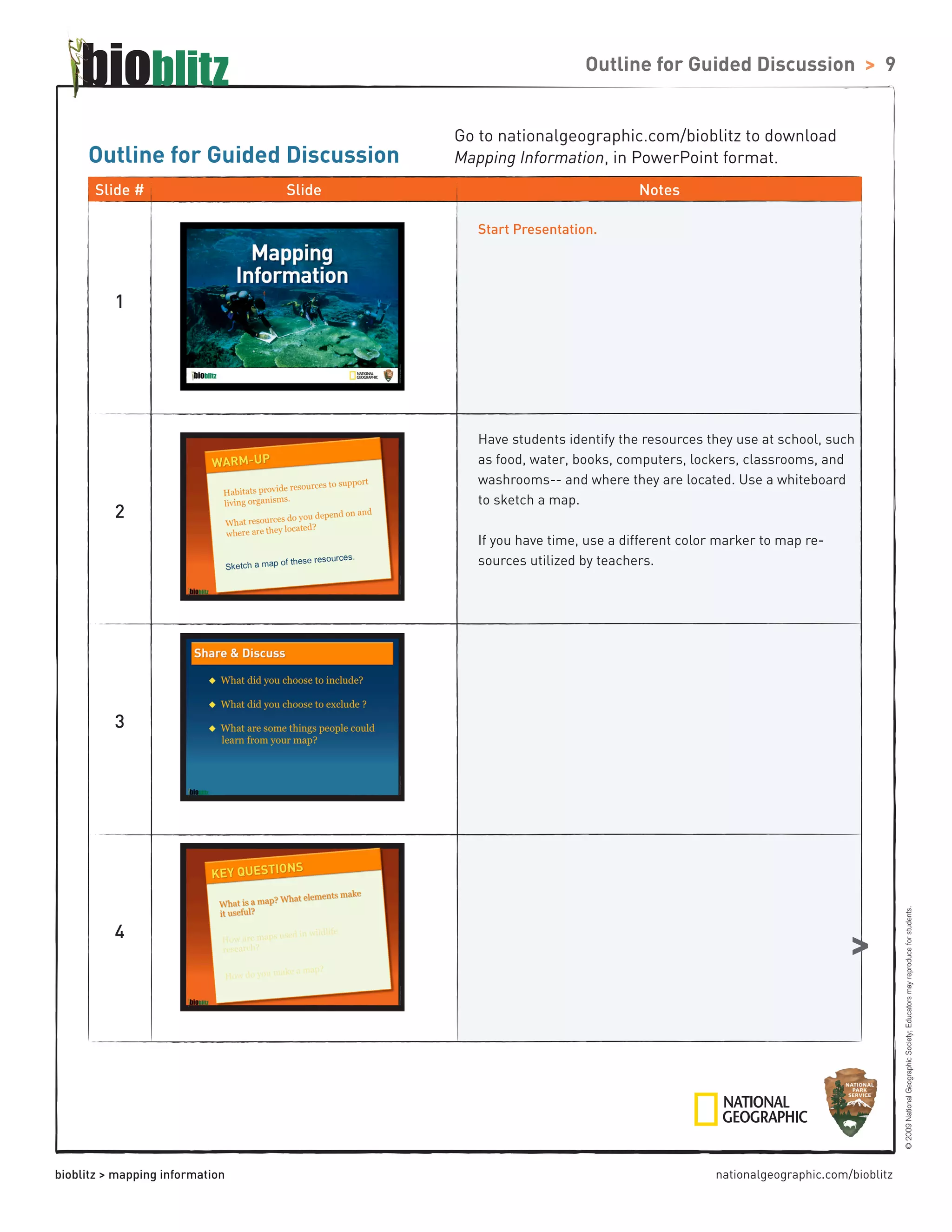 Mapping Information Educator\'s Resource