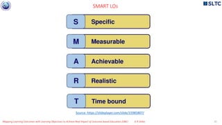 Smart Course Learning Outcomes Mapping learning outcomes with learning objectives to achieve real ...