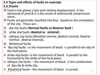 Mapping geological features lecture notes 5.pptx