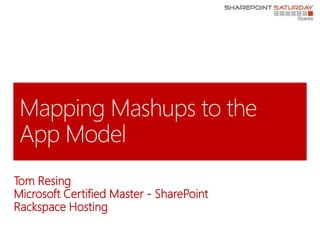 Tom Resing
Microsoft Certified Master - SharePoint
Rackspace Hosting
 