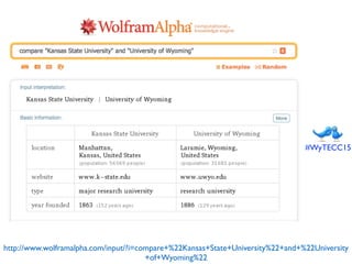 #WyTECC15
http://www.wolframalpha.com/input/?i=compare+%22Kansas+State+University%22+and+%22University
+of+Wyoming%22
 