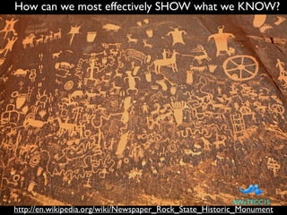 http://en.wikipedia.org/wiki/Newspaper_Rock_State_Historic_Monument
How can we most effectively SHOW what we KNOW?
#WyTECC15
 