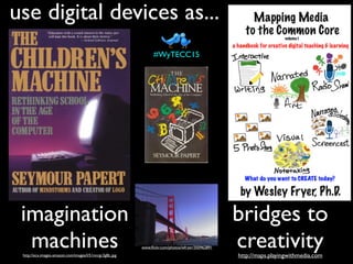 use digital devices as...
imagination
machines
bridges to
creativityhttp://ecx.images-amazon.com/images/I/51nnrgc3gBL.jpg ...