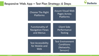 Responsive Web App – Test Plan Strategy: 6 Steps
5/15/2018 31© 2015, Perfecto Mobile Ltd. All Rights Reserved.
Choose The Right
Platforms
Assure Visual Web
Pages Across
Platforms
Functionality of
Navigation Flows
and Menus
Client Side
Performance
Testing
Test Accessibility
for Mobile and
Web
Test Environment
Conditions
(Networks,
Sensors)
 