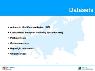 Datasets
• Automatic Identiﬁcation System (AIS)
• Consolidated European Reporting System (CERS)
• Port manifests
• Customs records
• Big freight companies
• Oﬃcial surveys
 