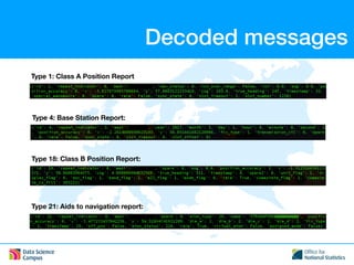 Decoded messages
Type 1: Class A Position Report
Type 4: Base Station Report:
Type 18: Class B Position Report:
Type 21: Aids to navigation report:
 
