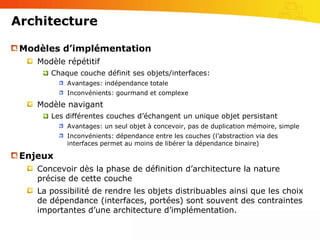 ArchitectureOrganisation en couchesDAL: data abstraction layerBusiness/Rules: couche métierPrésentation: interface utilisateur (windows/web, autre)DistributionPossibilité de distribuer la couche DAL: choix complexe et déterminantChoix d’un modèle communiquant (MarshalByRef)Choix d’un modèle externe: sérialisation personnalisée ou génération d’un modèle communiquantCette possibilité est souvent ignorée. Il devient pourtant rapidement tentant d’offrir cette couche basse de l’architecture au reste d’un modèle distribuéIl est important de poser cette question au plus tôt car les contraintes sont nombreuses (sérialisation, cache distribué, threadsafe ?, sessions, transactions « mémoire »)