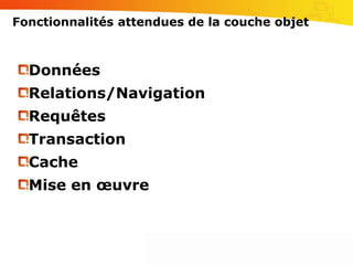 DemoOrganisation en couches