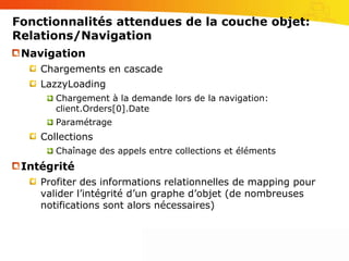 DemoSuivi des changements