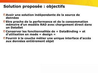 MySolution: DSMap, un DataSet objet ?!?!Pourquoi développer sa propre solution:Appréhender la difficulté ?Mettre en place une solution originale ?Etre plus apte à juger les produits existants ?Conclure qu’il vaut mieux utiliser une solution du marché ?Coller au mieux à ses besoins ?Vous faire partager l’expérienceSe coller des cernes la veille d’une présentation technique rue de l’Université ?