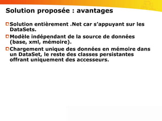 Solution proposée : objectifsAvoir une solution indépendante de la source de donnéesEtre proche de la performance et de la consommation mémoire d’un modèle RAD avec chargement direct dans un DataSetConserver les fonctionnalités de « DataBinding » et d’utilisation en mode « design »Fournir à la couche métier une unique interface d’accès aux données entièrement objet