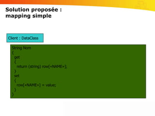 Par codeIDBContextDBContextIDataSetProviderIAutoUpdateMauvaise nouvelleIL FAUT CODER !!!Data baseXmlDataSetObjectsMémoireSqlDBContextOracleDBContextADODBContext