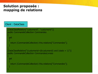 DataTableDataSetSolution proposée : architectureDataClassCollectionDataClassPropertyDataTableData sourceDataTableDataViewFieldDataRowView(Client)(Client.Nom)(Clients[])