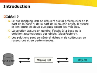 IntroductionIdéal ?Le pur mapping O/R ne requiert aucun prérequis ni de la part de la base ni de la part de la couche objet. Il assure le lien entre les deux quelques soient les modèles.La solution assure en général l’accès à la base et la création automatiques des objets (classFactory).Les solutions sont en général riches mais coûteuses en ressources et en performances.Data baseObjectsMapping O/R