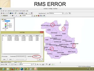 RMS ERROR
 