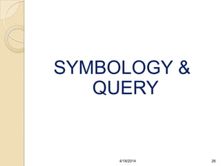 SYMBOLOGY &
QUERY
264/18/2014
 