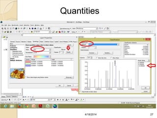 Quantities
274/18/2014
 