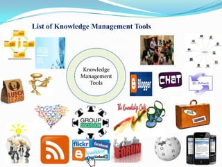 Mapping of km tools with km model | PPT