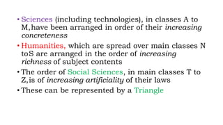 • Sciences (including technologies), in classes A to
M,have been arranged in order of their increasing
concreteness
• Humanities, which are spread over main classes N
toS are arranged in the order of increasing
richness of subject contents
• The order of Social Sciences, in main classes T to
Z,is of increasing artificiality of their laws
• These can be represented by a Triangle
 