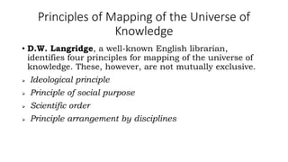 Principles of Mapping of the Universe of
Knowledge
• D.W. Langridge, a well-known English librarian,
identifies four principles for mapping of the universe of
knowledge. These, however, are not mutually exclusive.
 Ideological principle
 Principle of social purpose
 Scientific order
 Principle arrangement by disciplines
 