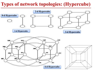 Mapping of one model into other model | PPTX