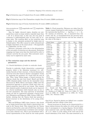 Mapping of the_extinction_in_giant_molecular_clouds_using_optical_star ...
