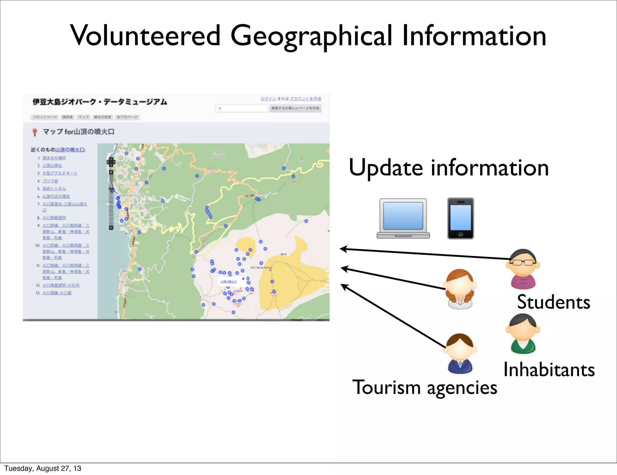 Volunteered Geographical Information
Update information
Tourism agencies
Students
Inhabitants
Tuesday, August 27, 13
 
