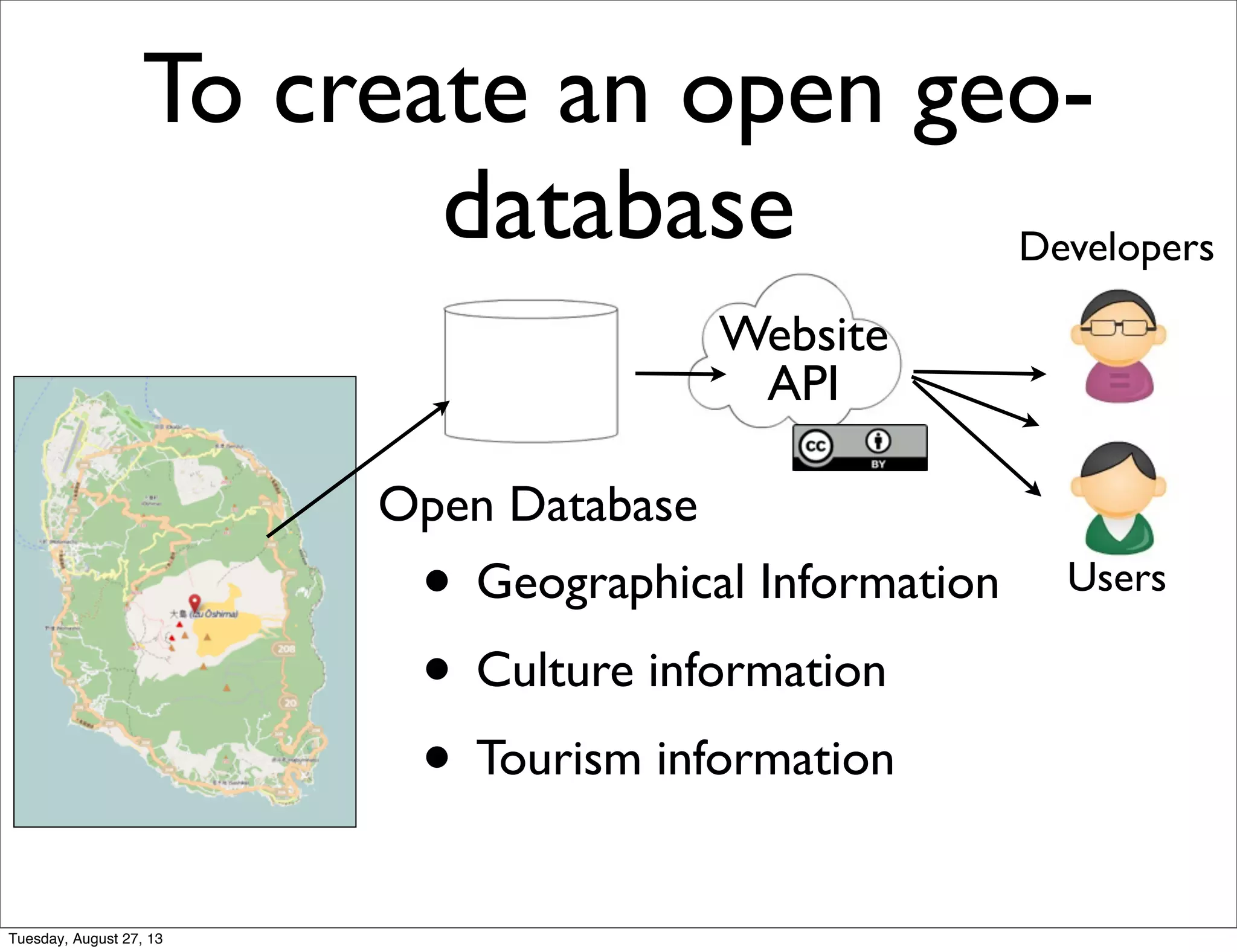 To create an open geo-
database
• Geographical Information
• Culture information
• Tourism information
Open Database
API
Developers
Website
Users
Tuesday, August 27, 13
 