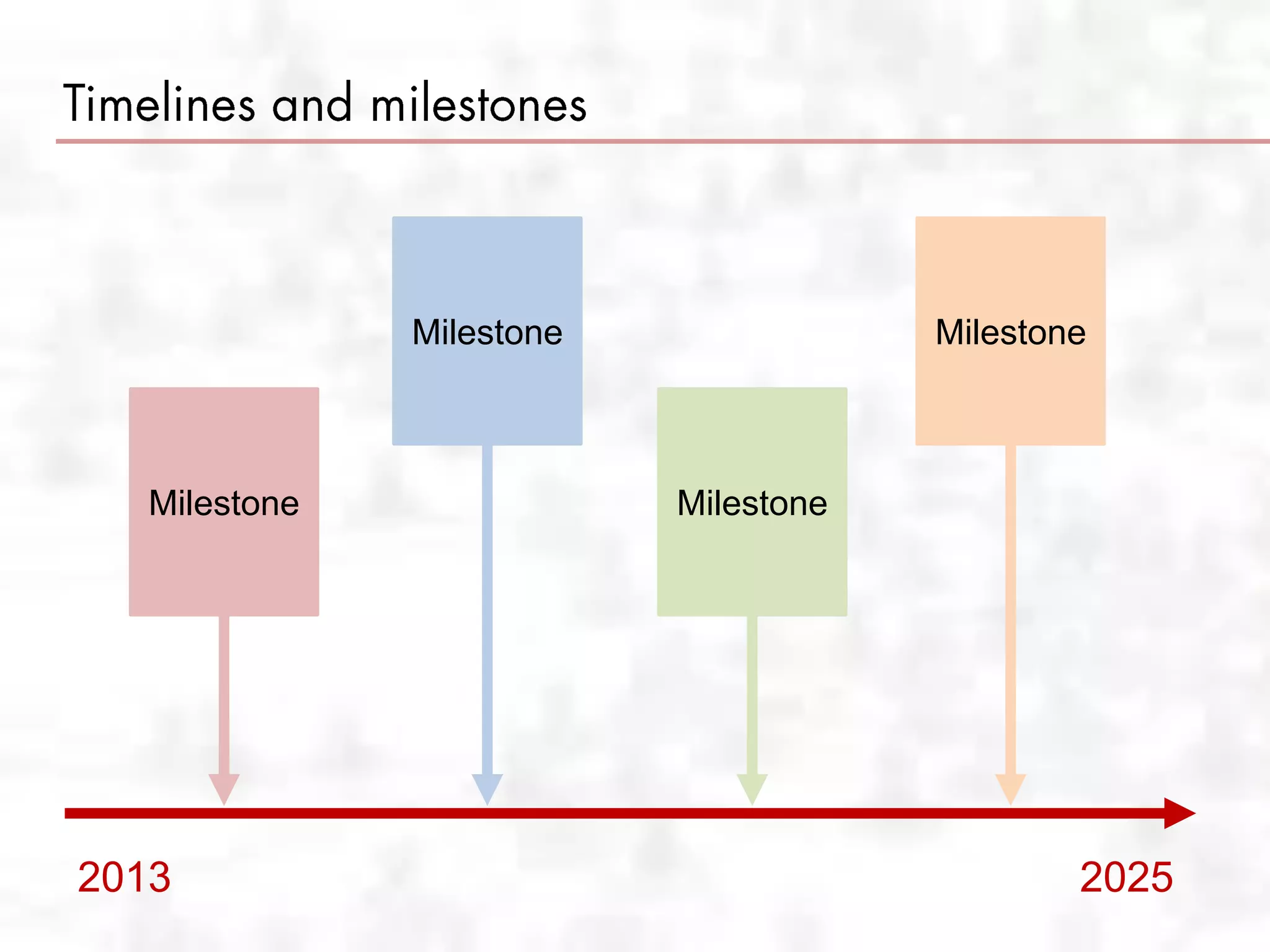 •
2013 2025
Milestone
Milestone
Milestone
Milestone
 