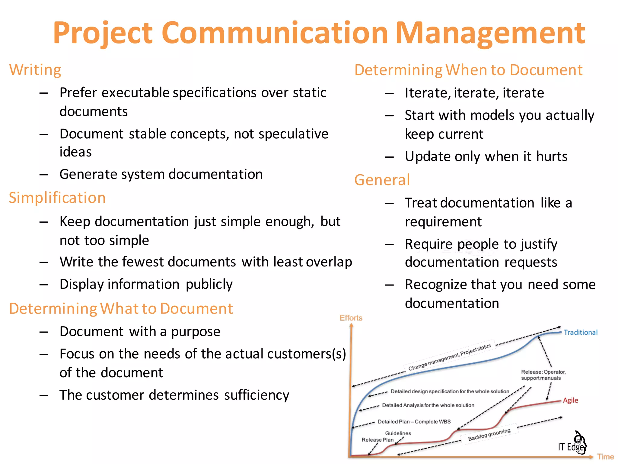 Writing
– Prefer	executable	specifications	over	static	
documents
– Document	stable	concepts,	not	speculative	
ideas
– Generate	system	documentation
Simplification
– Keep	documentation	just	simple	enough,	 but	
not	too	simple
– Write	the	fewest	documents	with	least	overlap
– Display	information	 publicly
Determining	What	to	Document
– Document	with	a	purpose
– Focus	on	the	needs	of	the	actual	customers(s)	
of	the	document
– The	customer	determines	sufficiency
Determining	When	to	Document
– Iterate,	iterate,	iterate
– Start	with	models	you	actually	
keep	current
– Update	only	when	it	hurts
General
– Treat	documentation	 like	a	
requirement
– Require	people	to	justify	
documentation	requests
– Recognize	that	you	need	some	
documentation
9
Project	Communication	Management
 