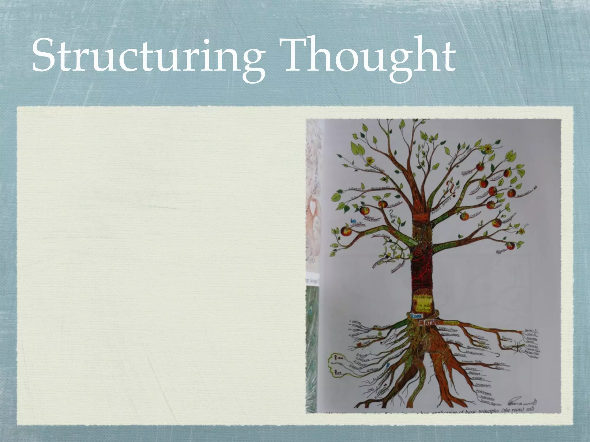 Structuring Thought
 