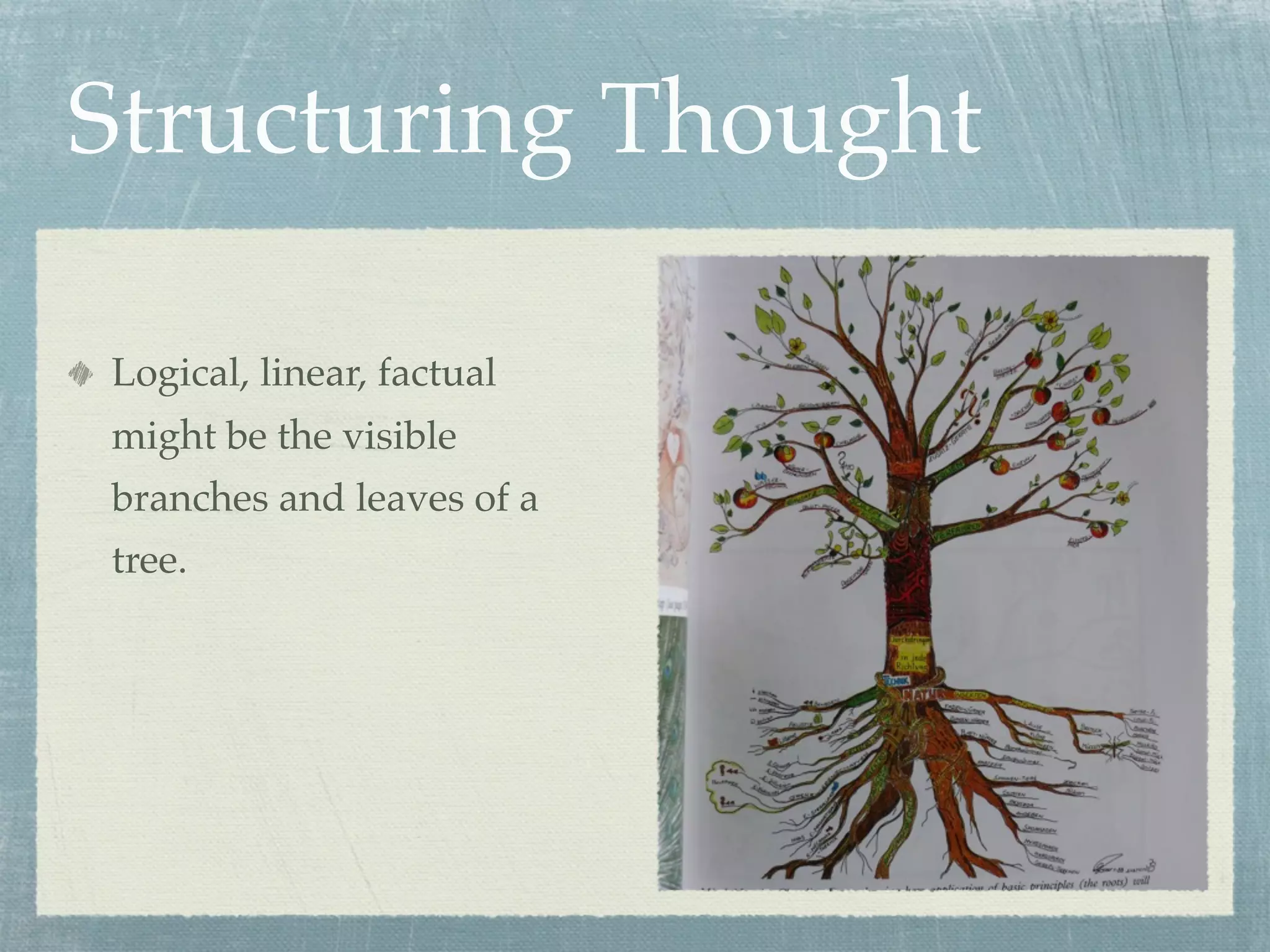 Structuring Thought

Logical, linear, factual
might be the visible
branches and leaves of a
tree.
 