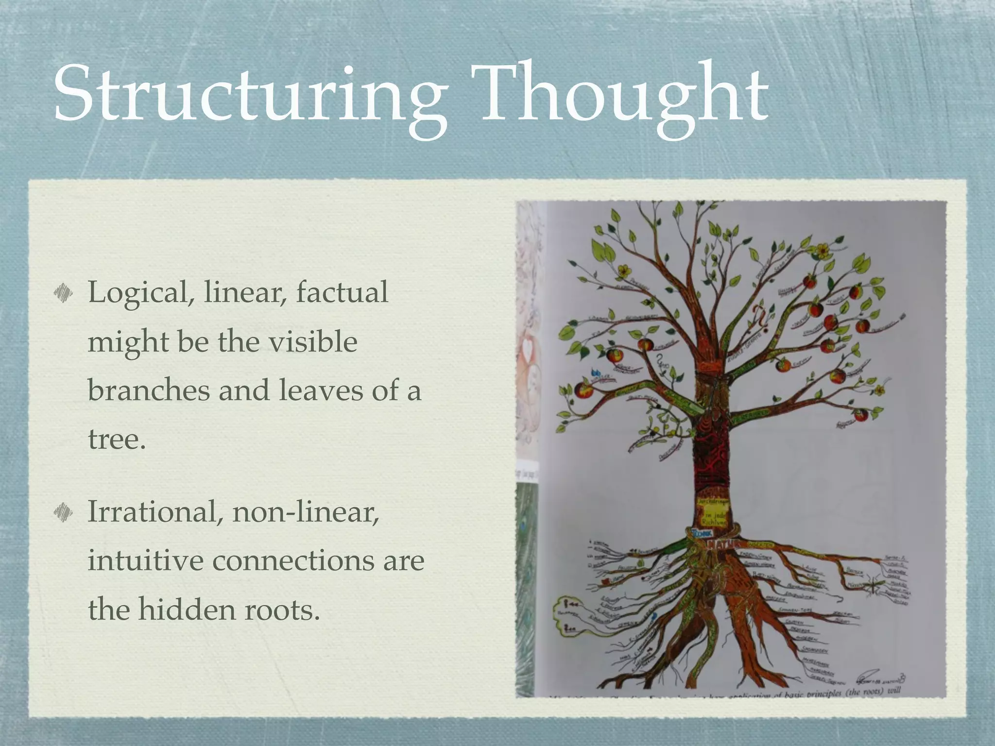 Structuring Thought

Logical, linear, factual
might be the visible
branches and leaves of a
tree.

Irrational, non-linear,
intuitive connections are
the hidden roots.
 