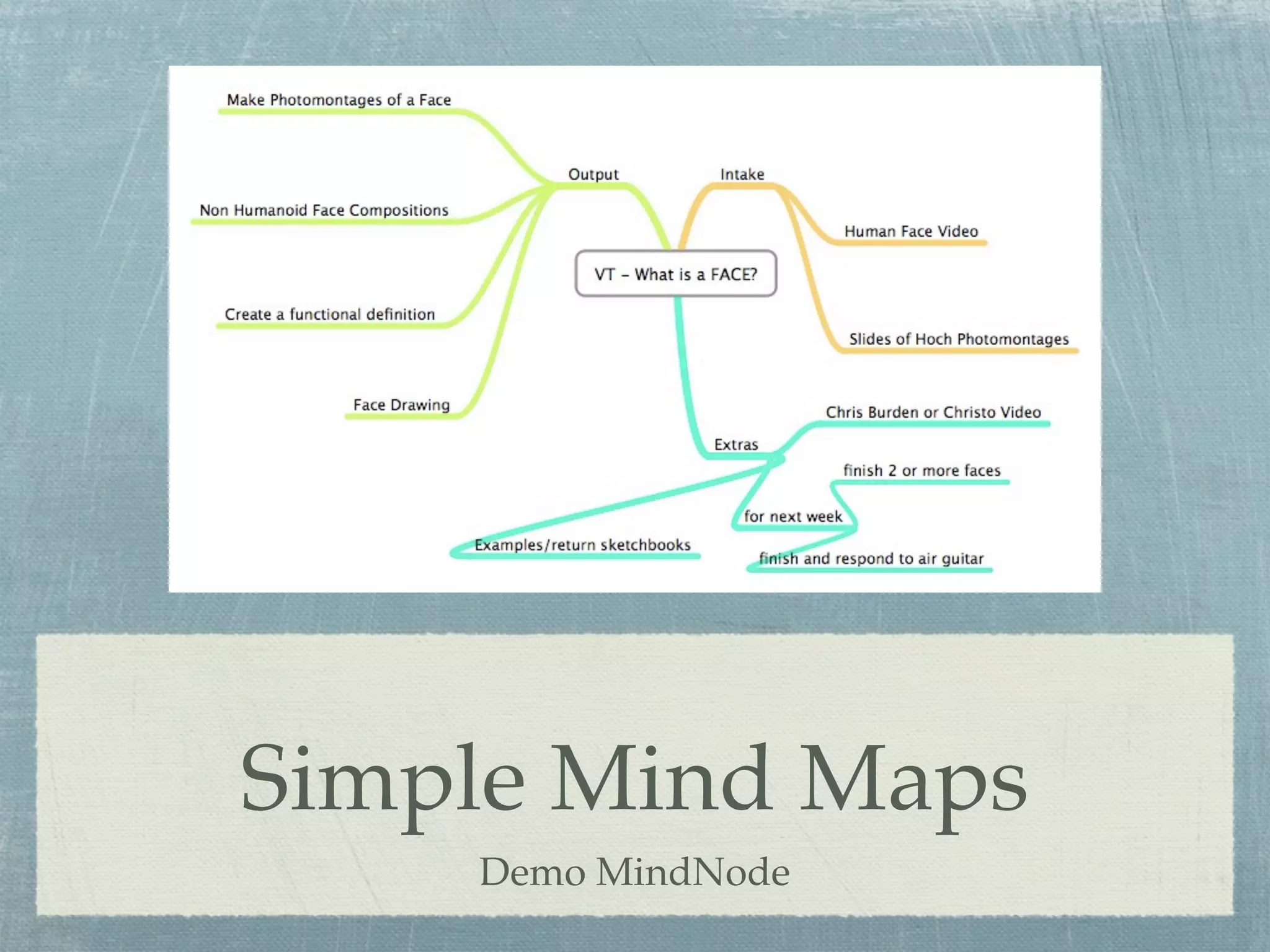 Simple Mind Maps
    Demo MindNode
 