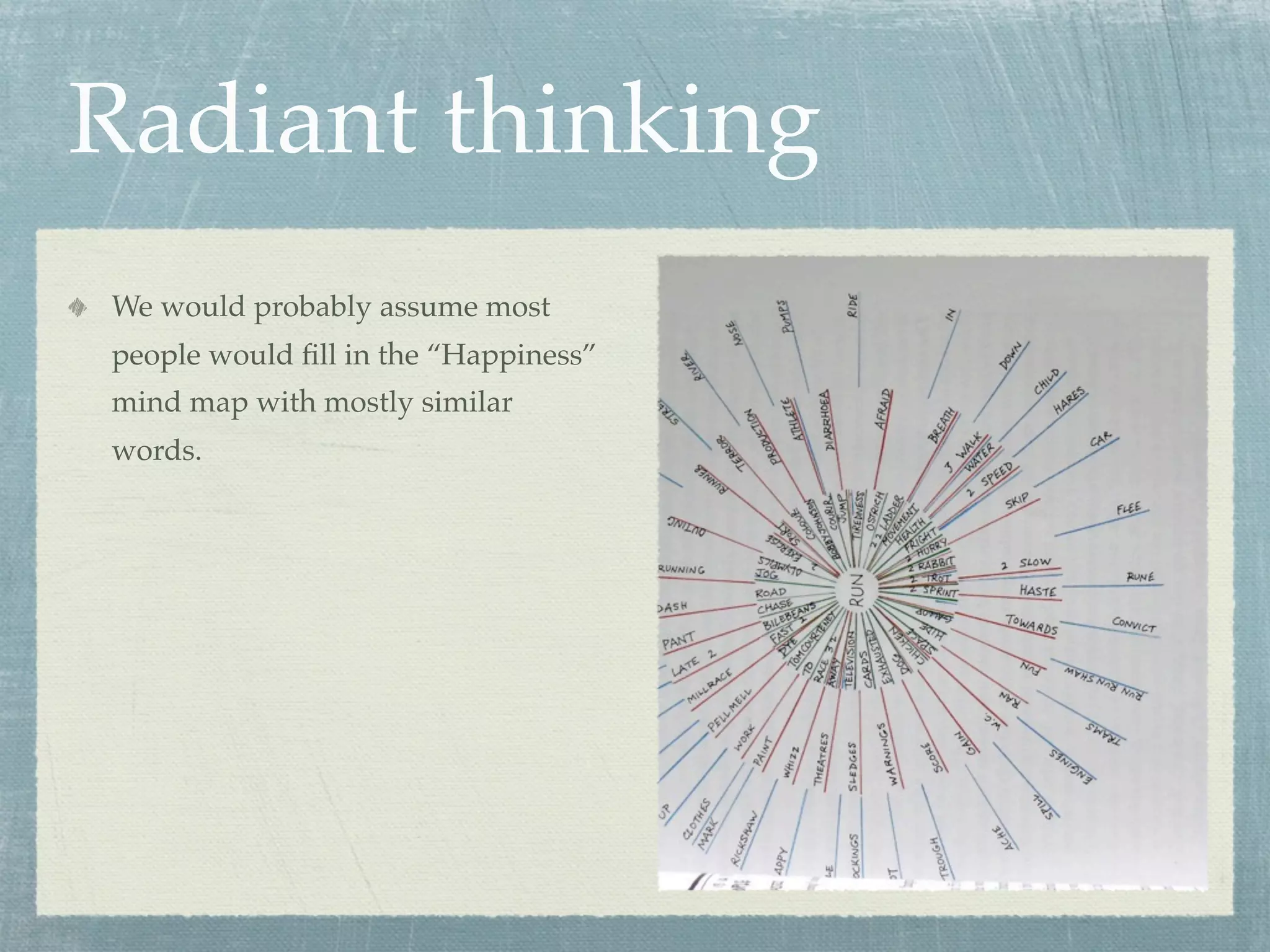 Radiant thinking
We would probably assume most
people would ﬁll in the “Happiness”
mind map with mostly similar
words.
 