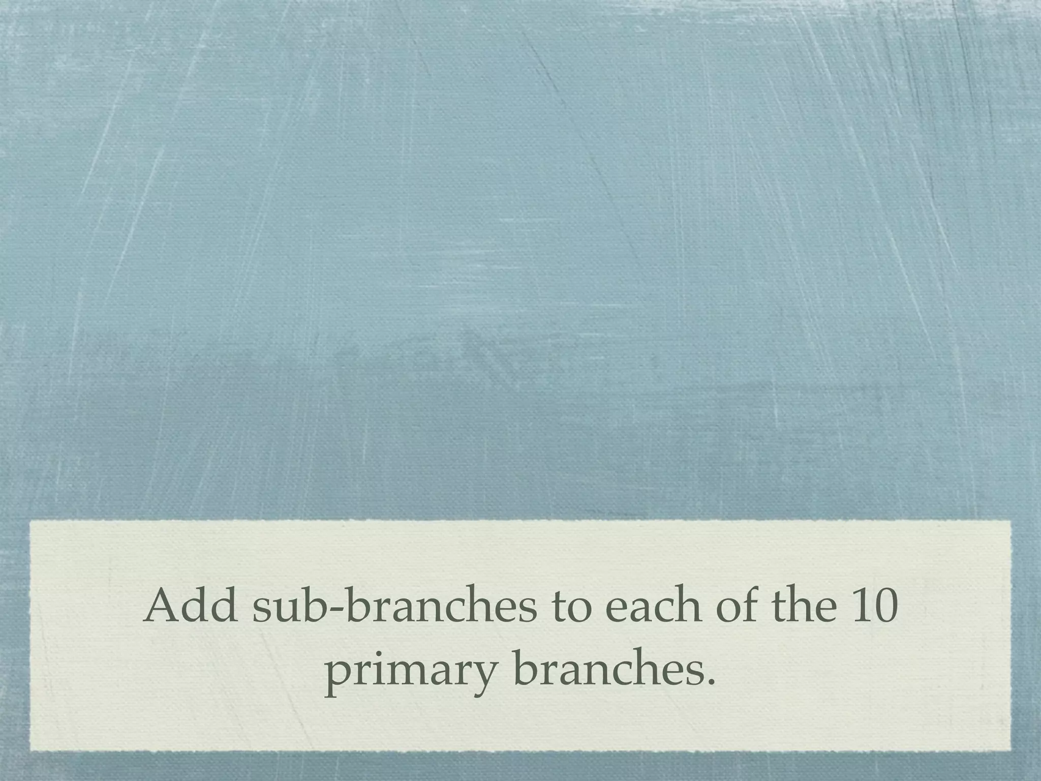 Add sub-branches to each of the 10
       primary branches.
 