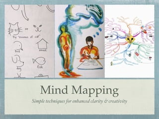 Mind Mapping
Simple techniques for enhanced clarity & creativity
 