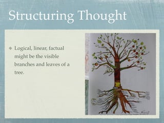 Structuring Thought

Logical, linear, factual
might be the visible
branches and leaves of a
tree.
 