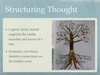 Structuring Thought

Logical, linear, factual
might be the visible
branches and leaves of a
tree.

Irrational, non-linear,
intuitive connections are
the hidden roots.
 